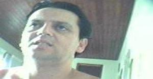 Duda_king 52 anos Sou de Blumenau/Santa Catarina, Procuro Namoro com Mulher