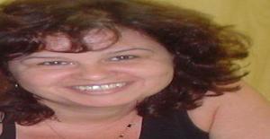 Lore_sc 56 anos Sou de Blumenau/Santa Catarina, Procuro Encontros Amizade com Homem